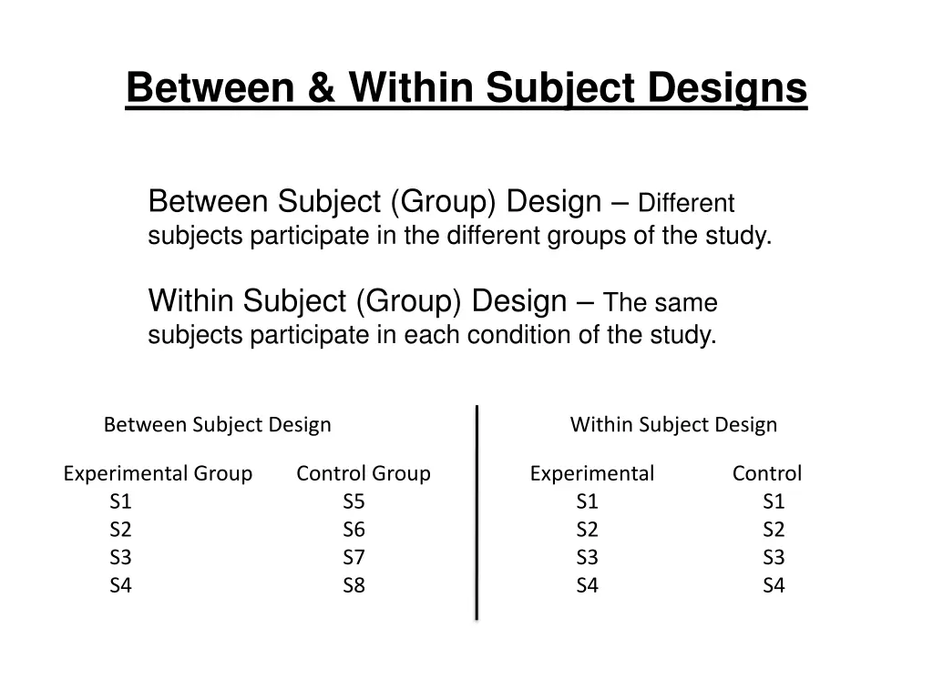 between within subject designs