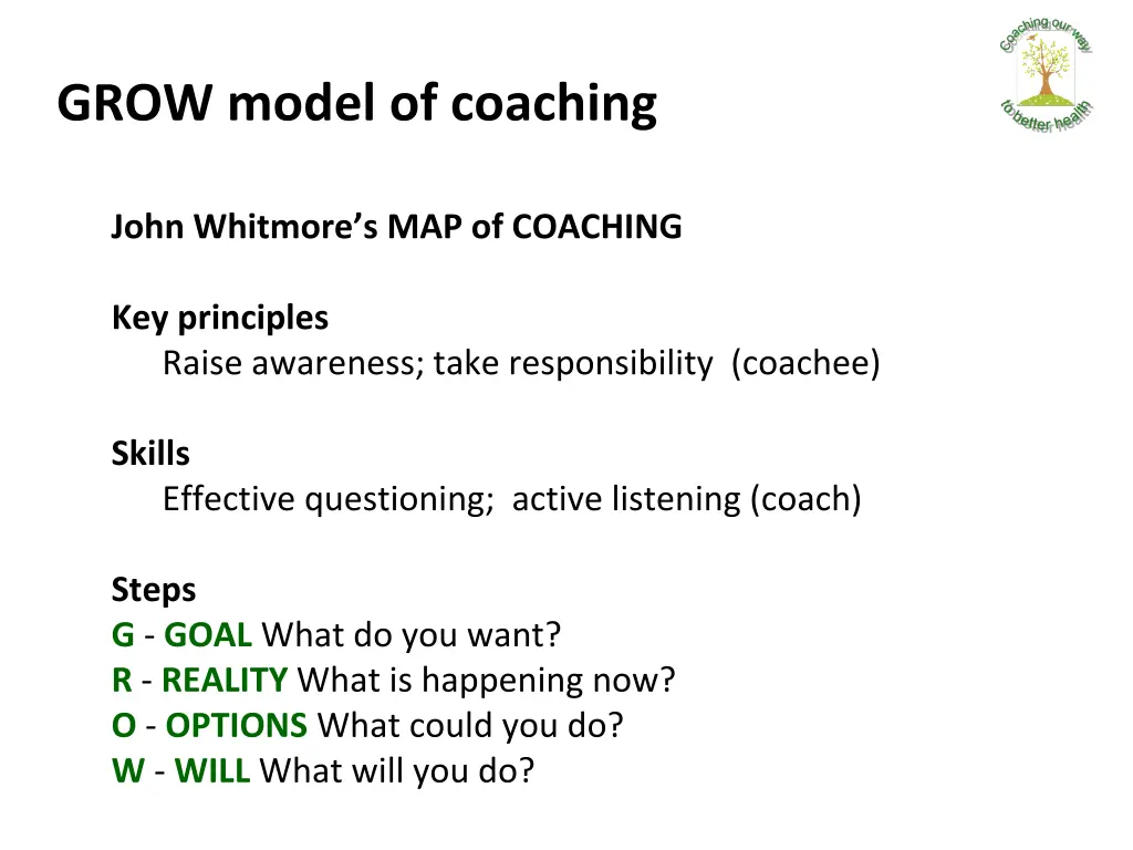 grow model of coaching