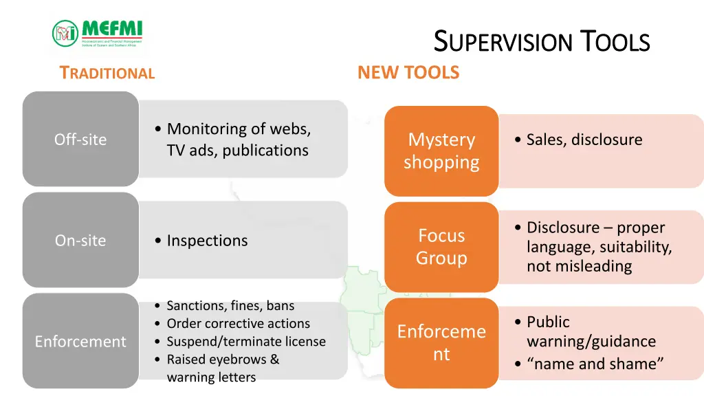 s s upervision upervision t t ools new tools