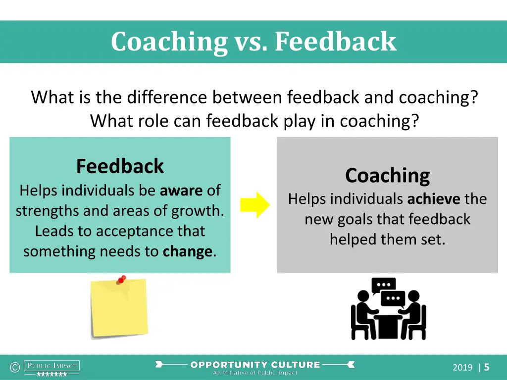 coaching vs feedback