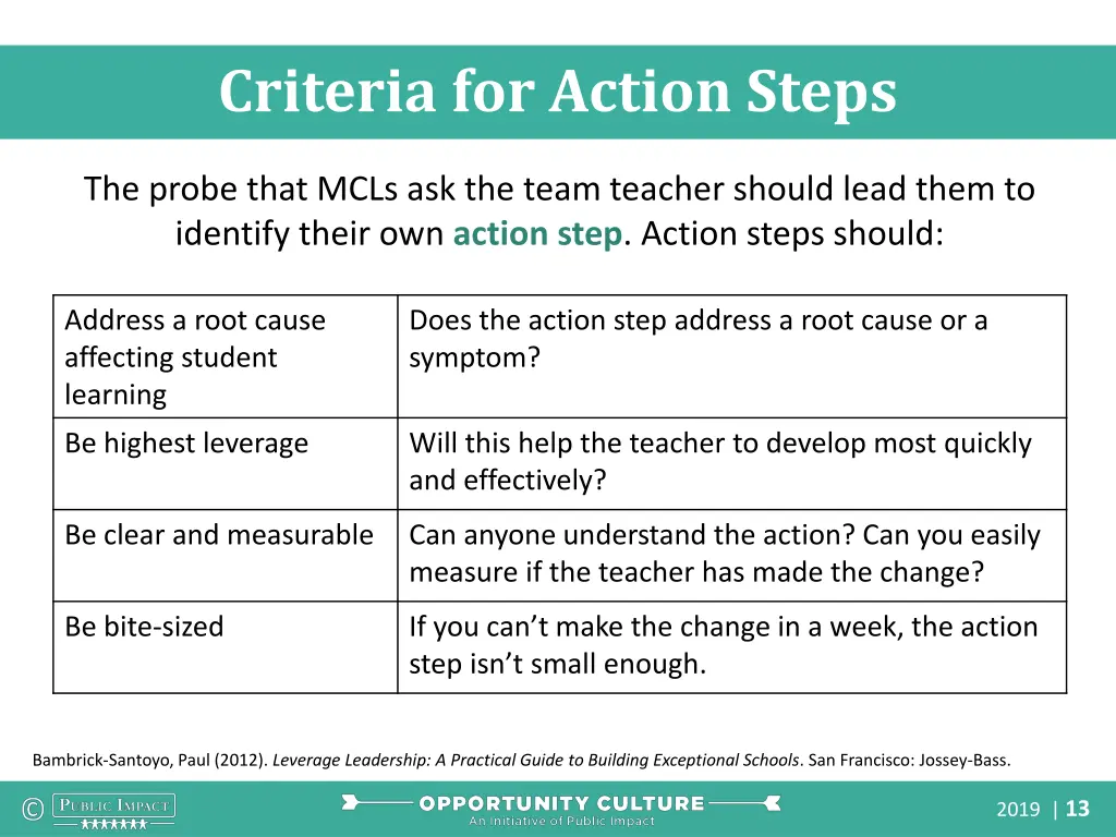 criteria for action steps