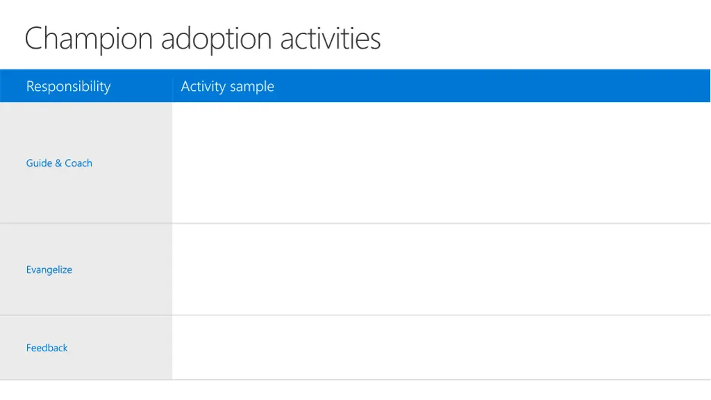 champion adoption activities