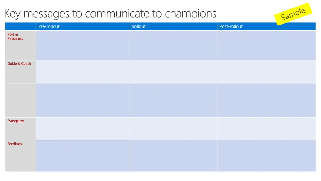 key messages to communicate to champions 1