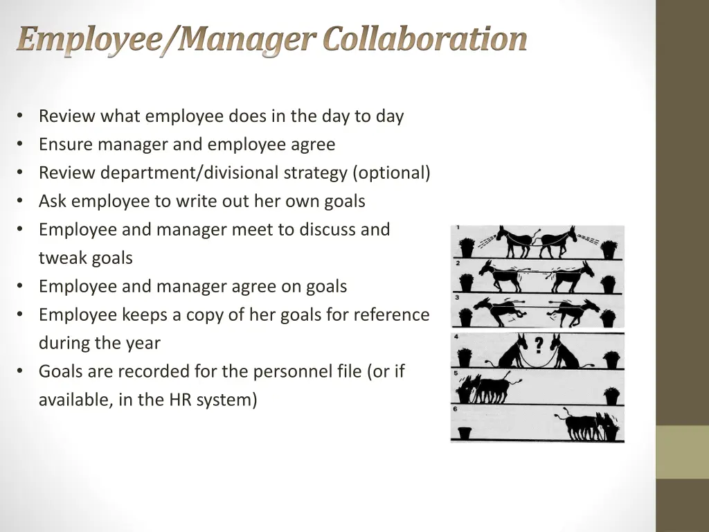 employee manager collaboration