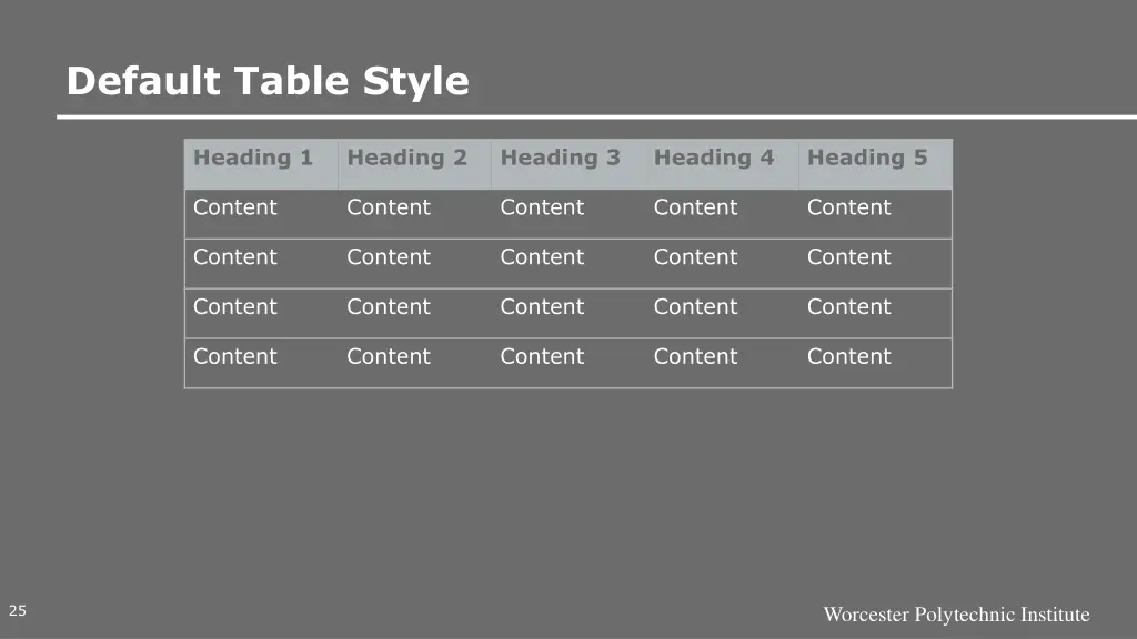 default table style 1