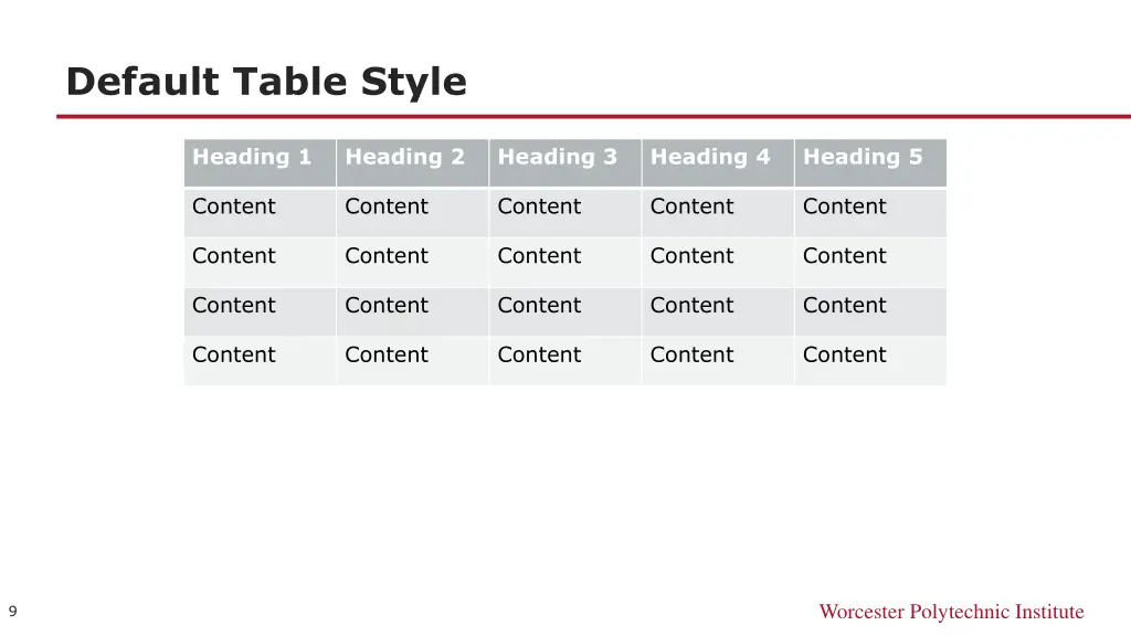 default table style