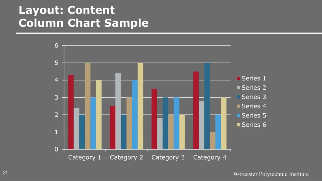 layout content column chart sample 1