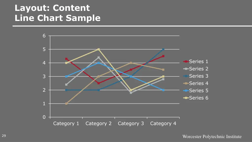 layout content line chart sample 1