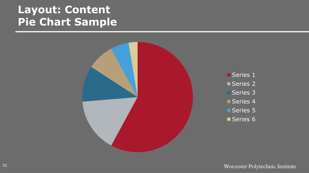 layout content pie chart sample 1