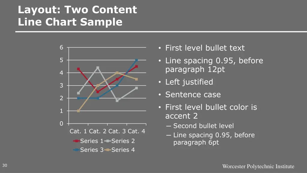 layout two content line chart sample 1