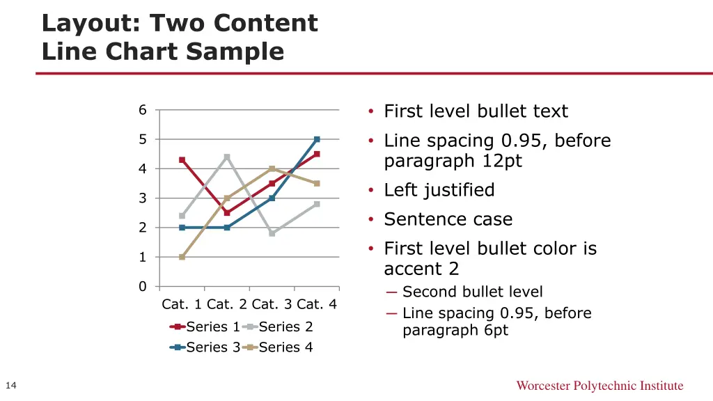 layout two content line chart sample