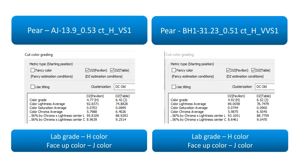 pear aj 13 9 0 53 ct h vs1