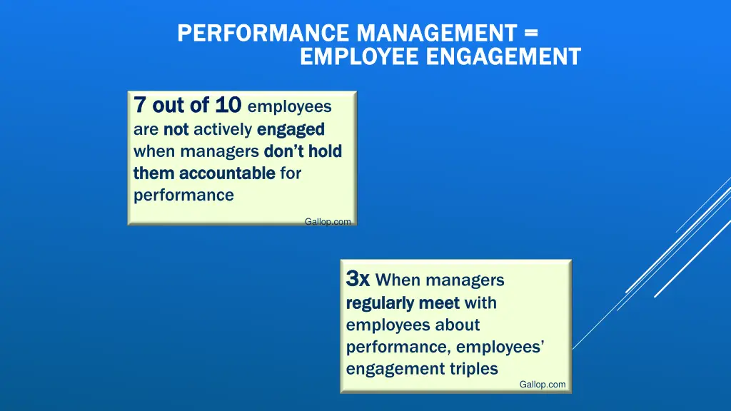 performance management performance management