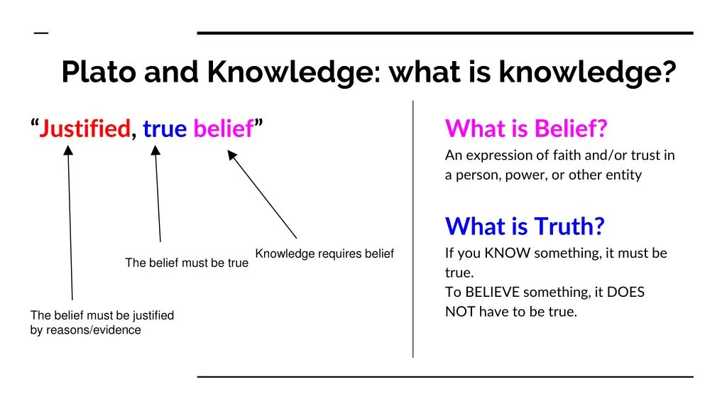 plato and knowledge what is knowledge