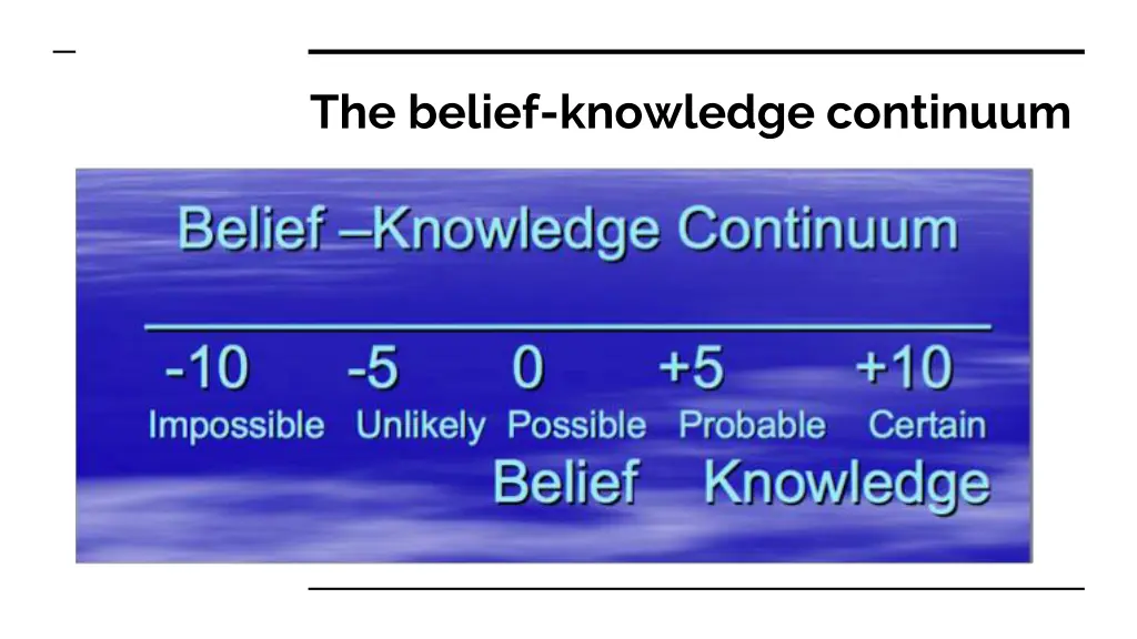 the belief knowledge continuum