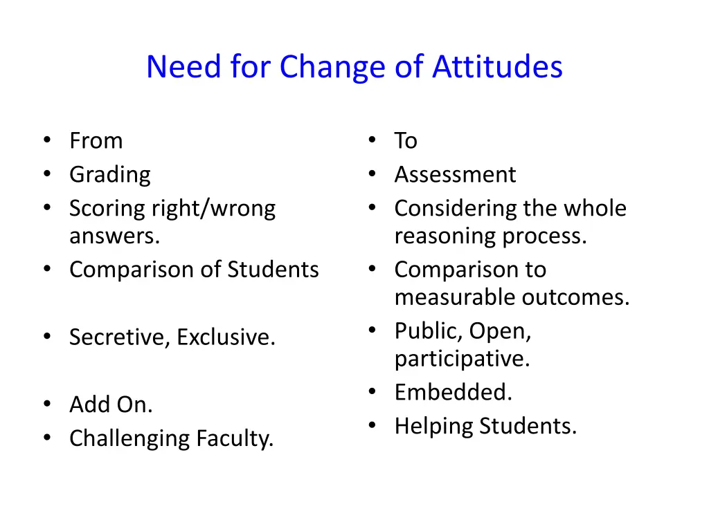 need for change of attitudes