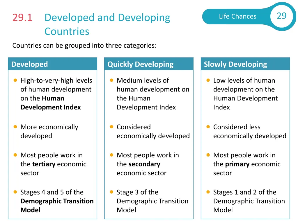 slide3