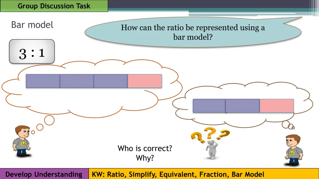 group discussion task