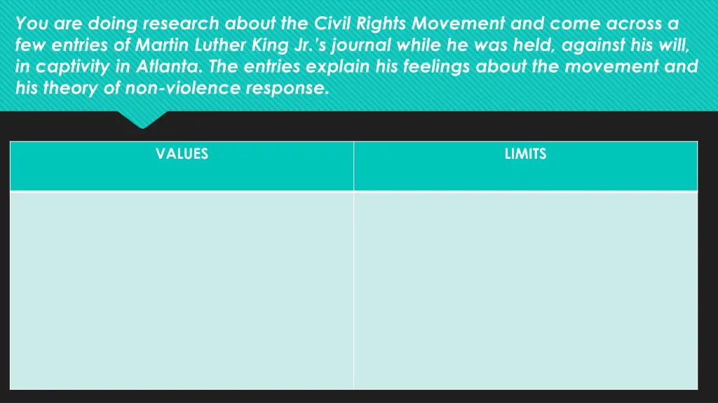 you are doing research about the civil rights