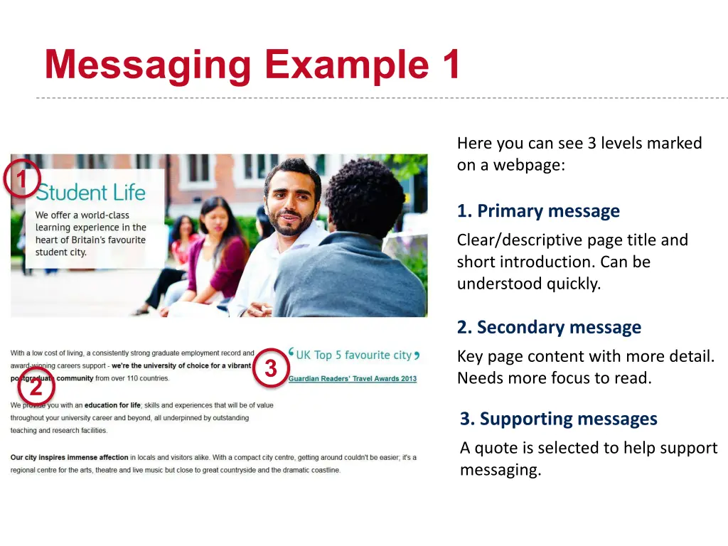 messaging example 1