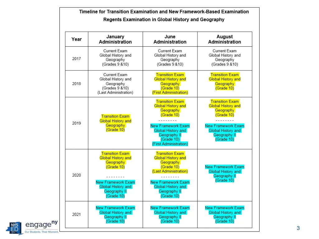 slide3