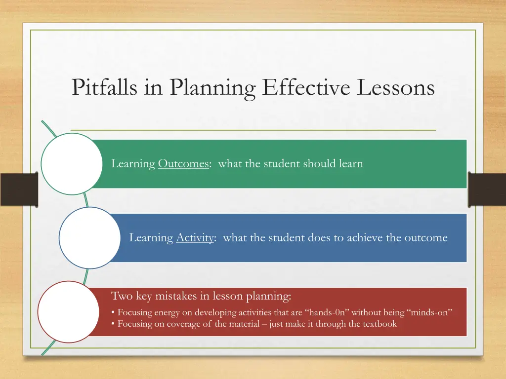 pitfalls in planning effective lessons