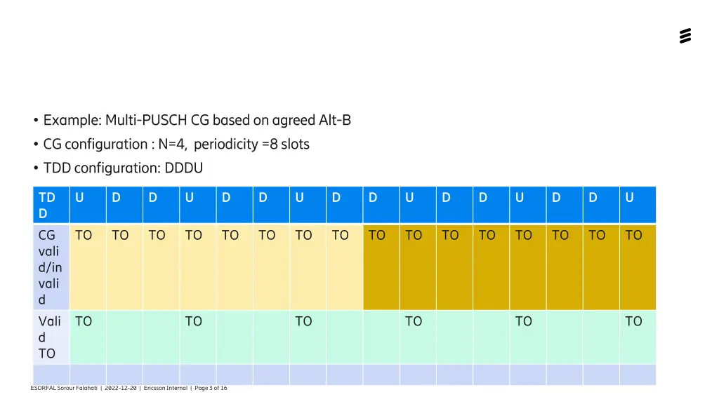 example multi pusch cg based on agreed 1