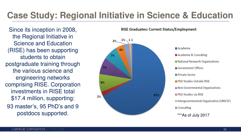 case study regional initiative in science