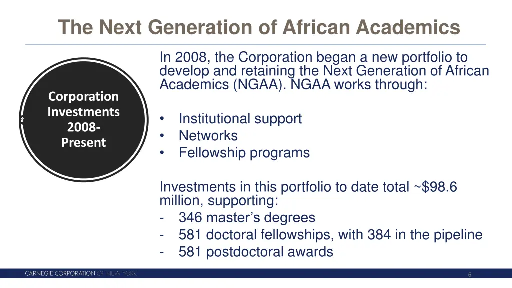 the next generation of african academics