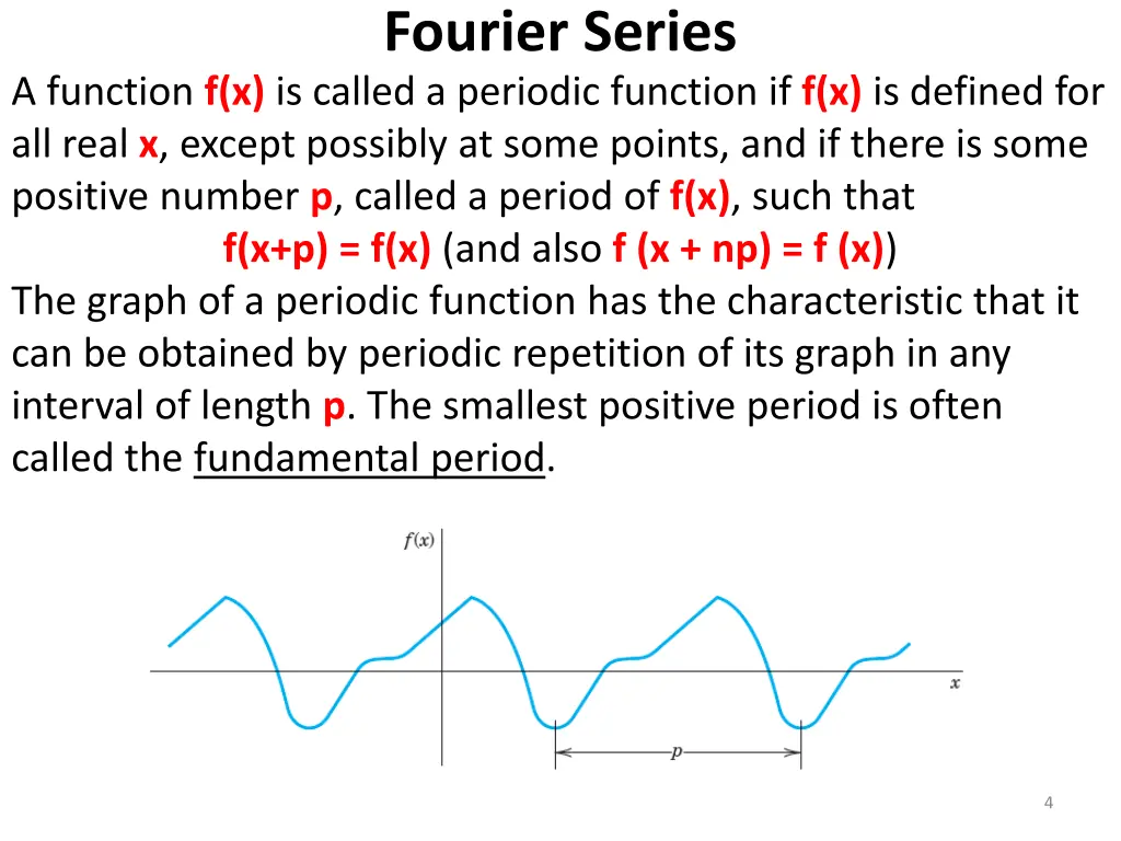 fourier series