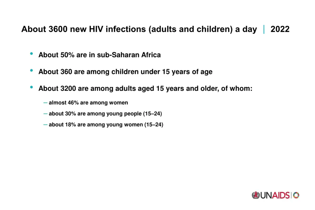 about 3600 new hiv infections adults and children