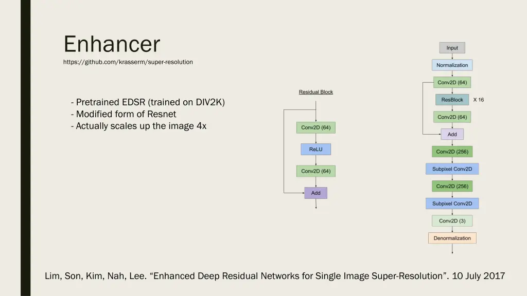 enhancer https github com krasserm super