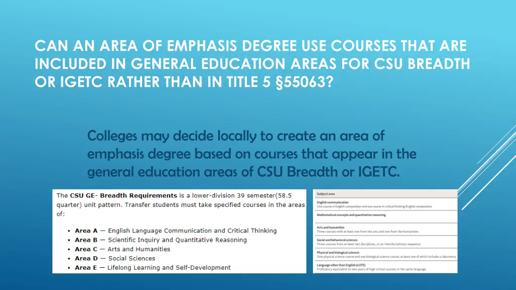 can an area of emphasis degree use courses that