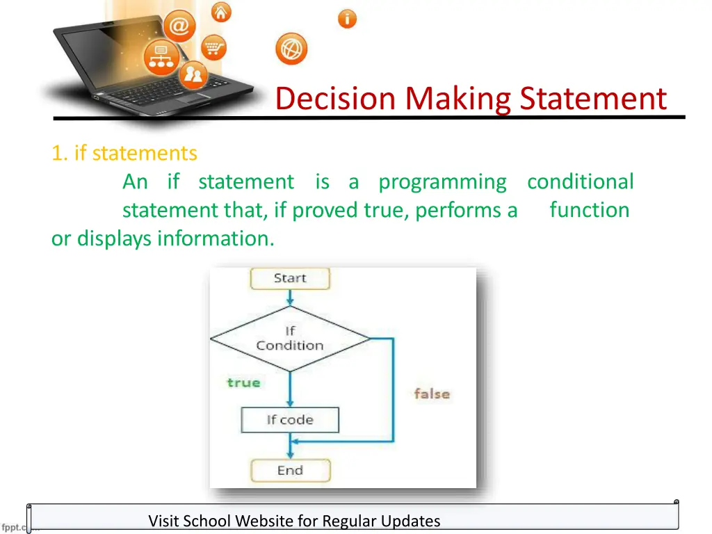 decision making statement 1