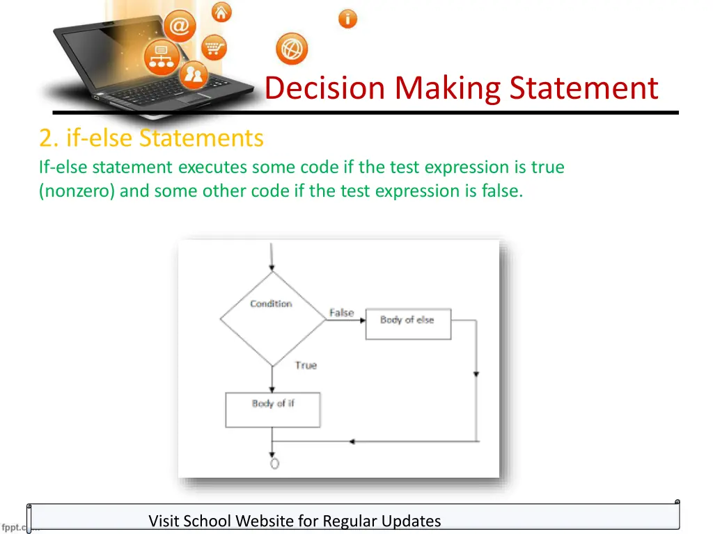 decision making statement 4