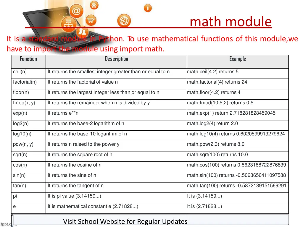 math module