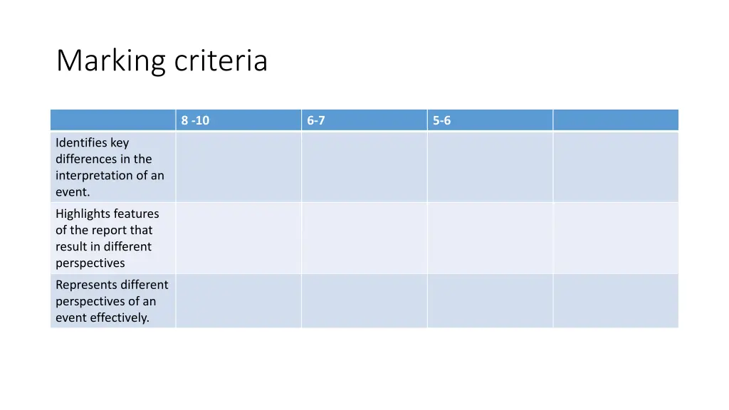 marking criteria