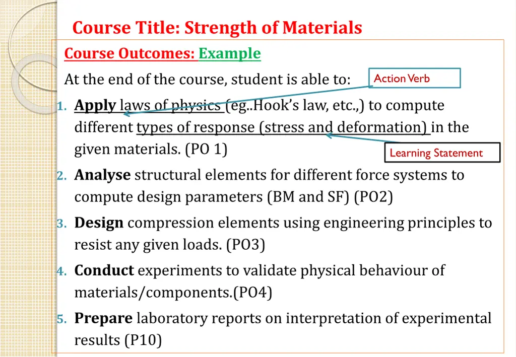 course title strength of materials course