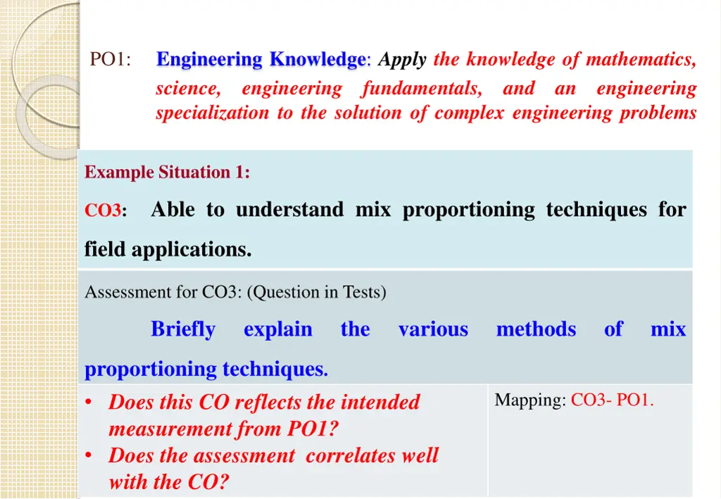 po1 engineering knowledge apply the knowledge