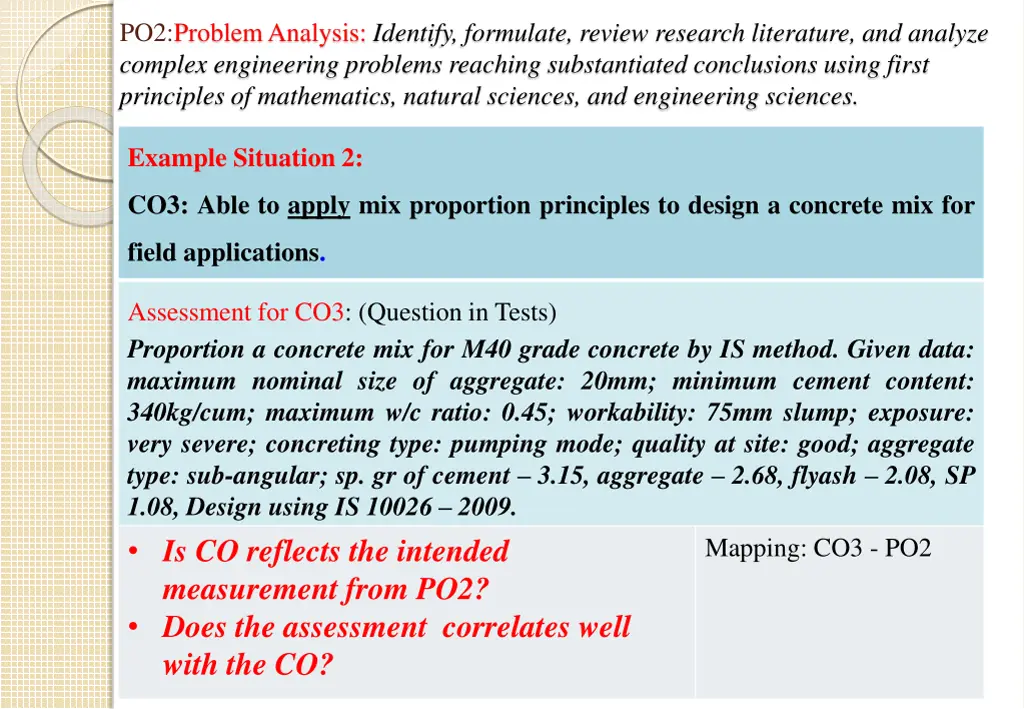 po2 problem analysis identify formulate review