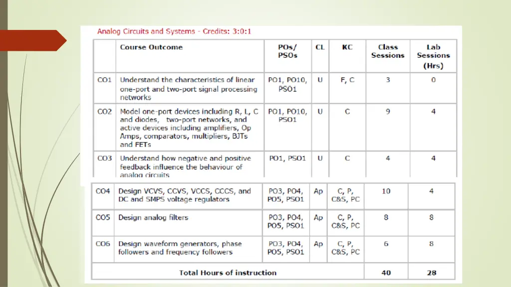 slide31