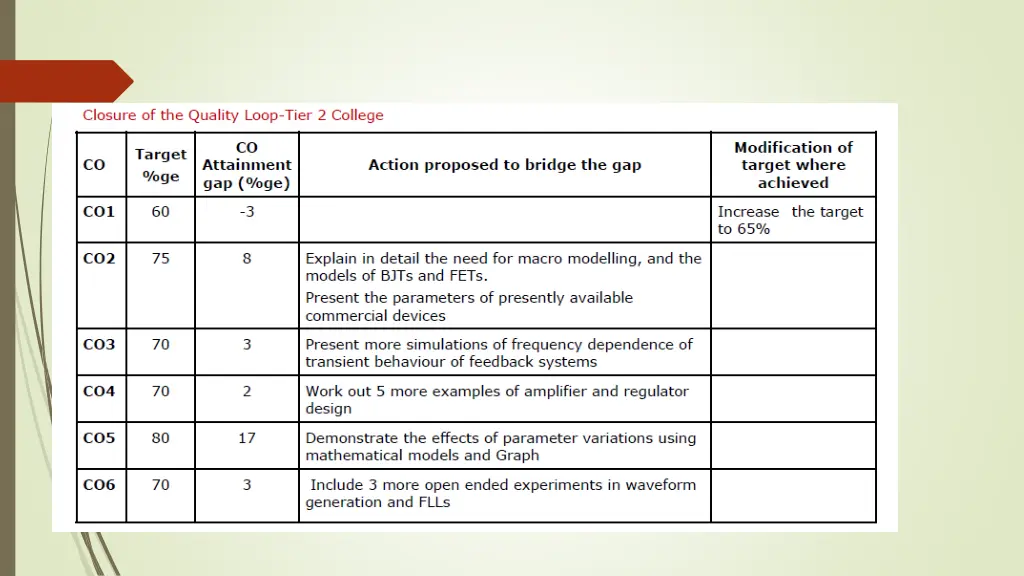 slide39