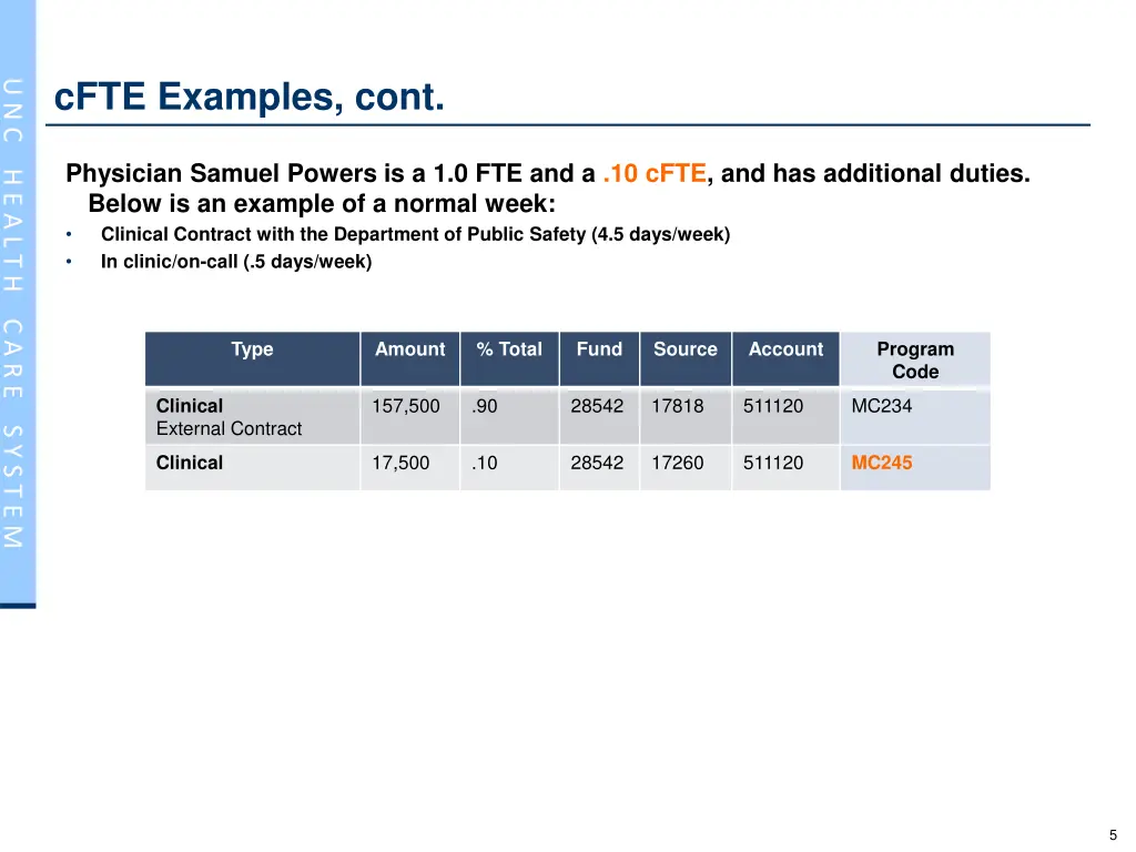 cfte examples cont 1