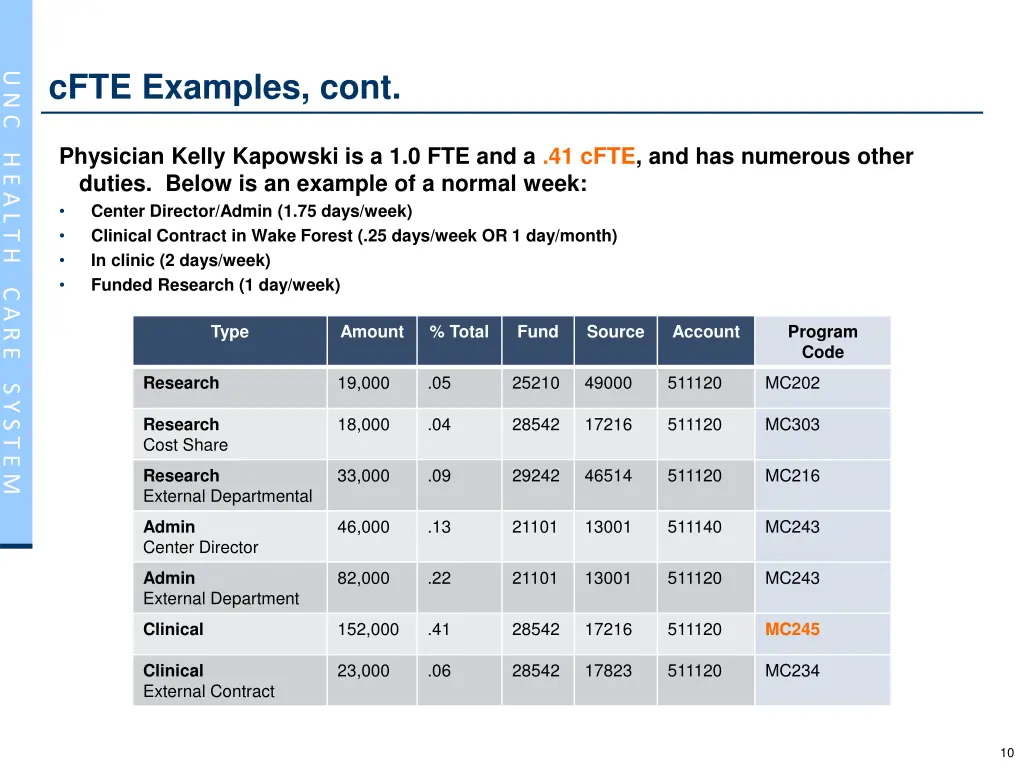 cfte examples cont 6