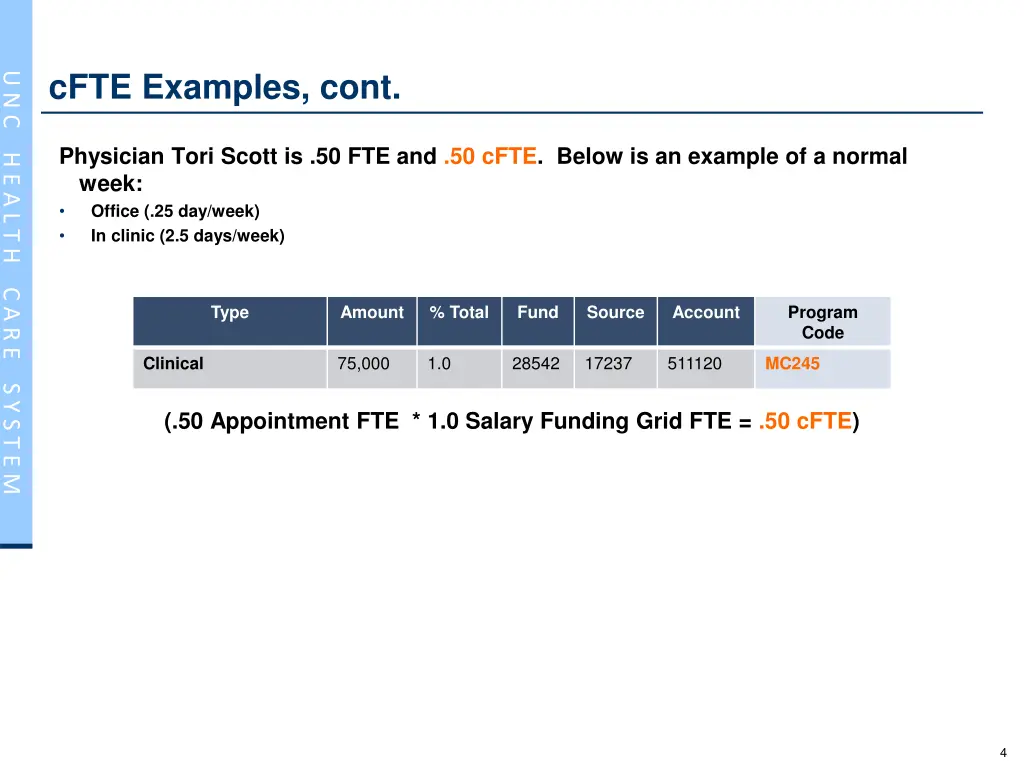 cfte examples cont