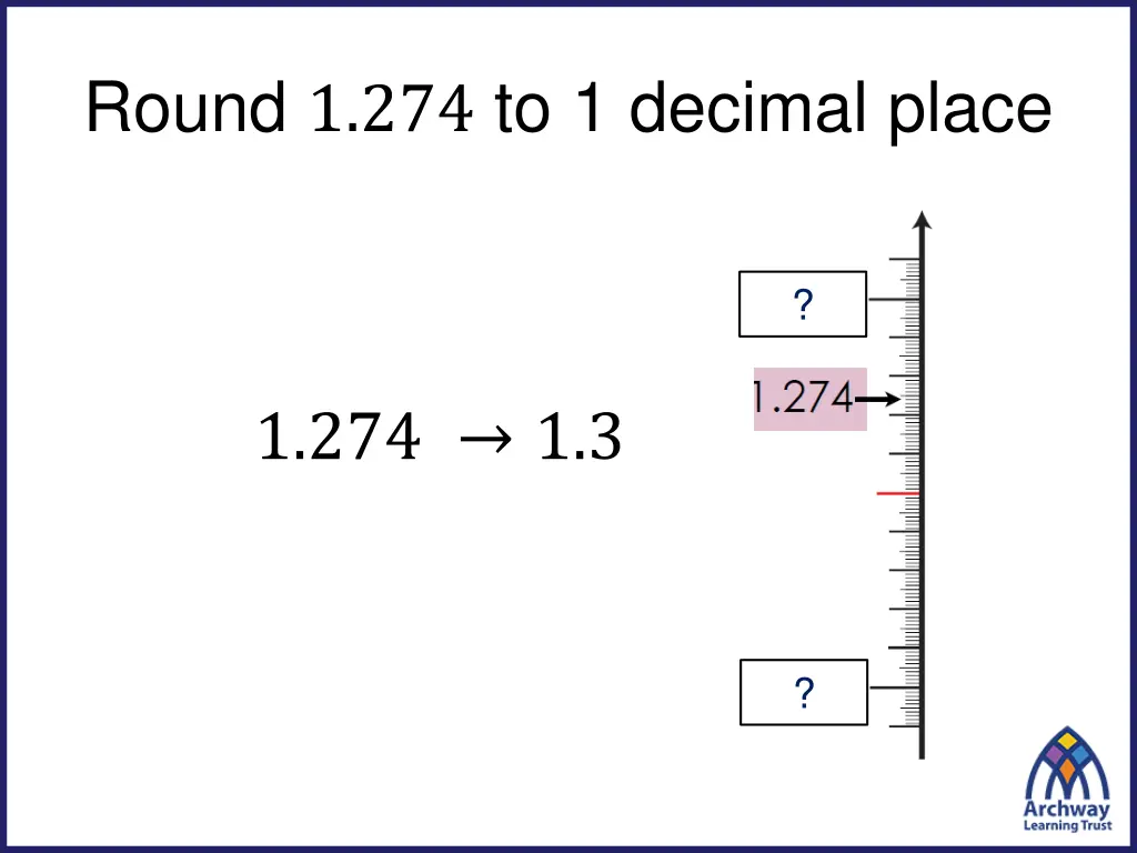 round 1 274 to 1 decimal place