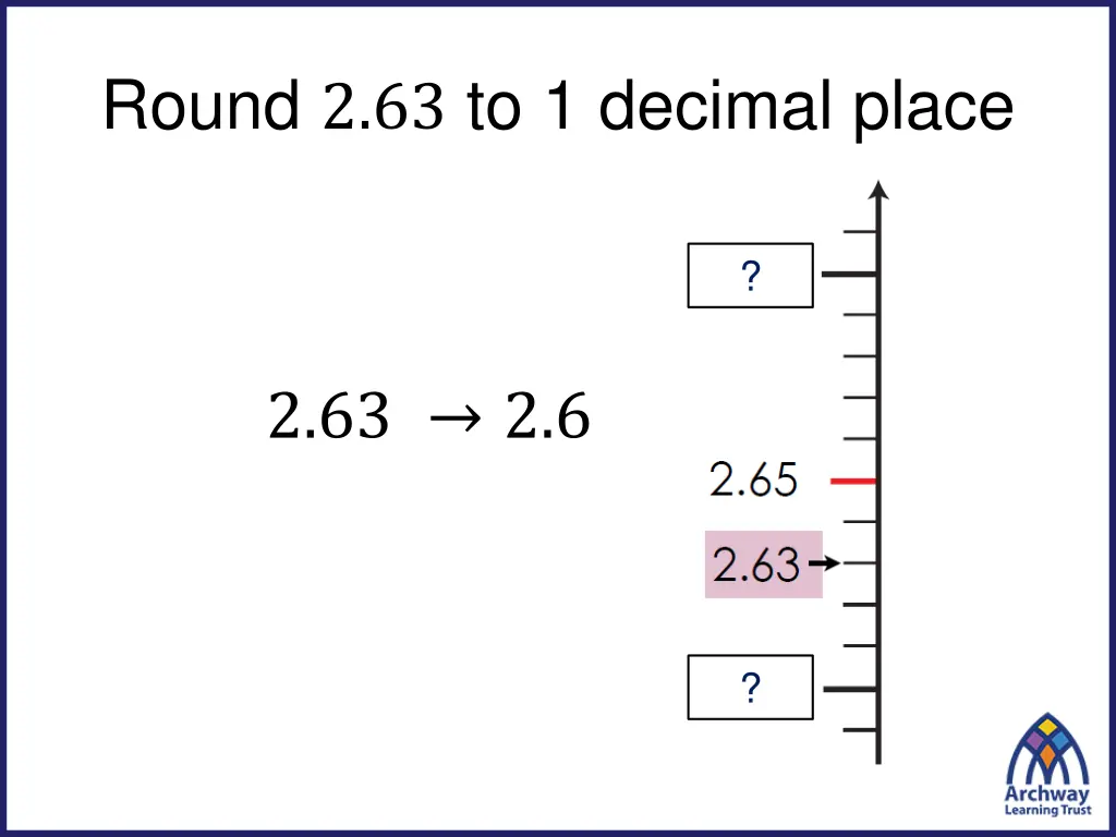 round 2 63 to 1 decimal place