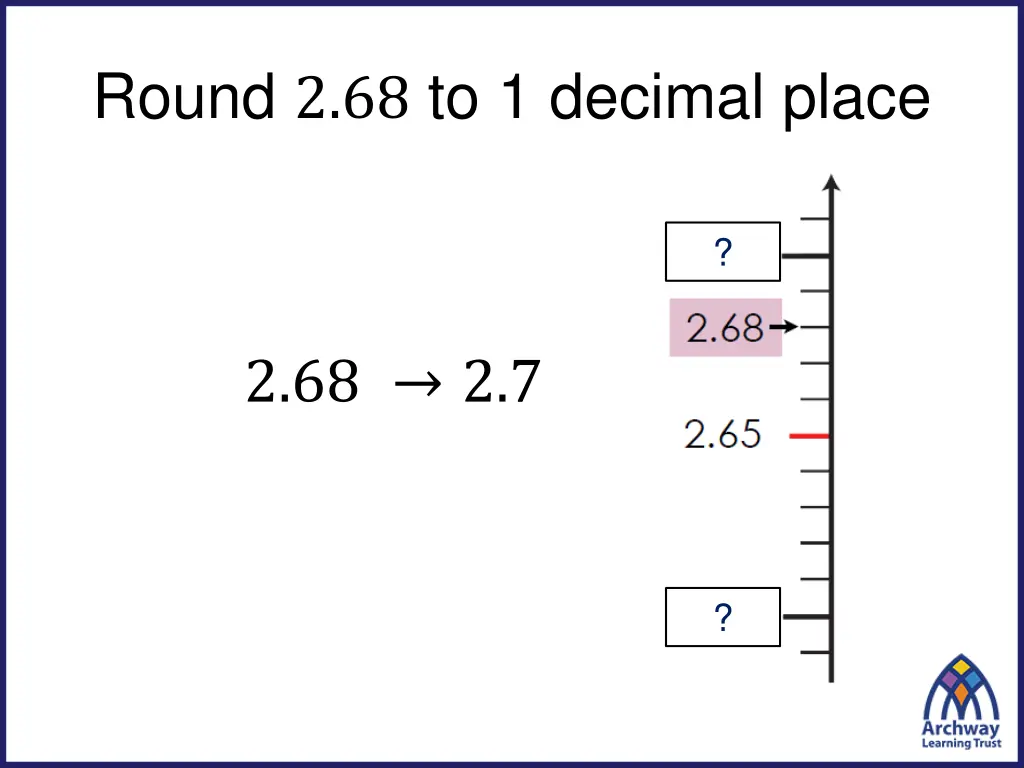 round 2 68 to 1 decimal place