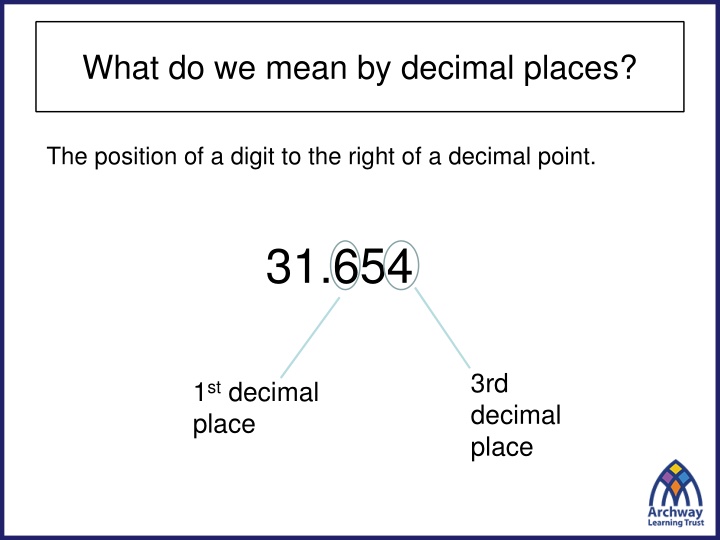 what do we mean by decimal places