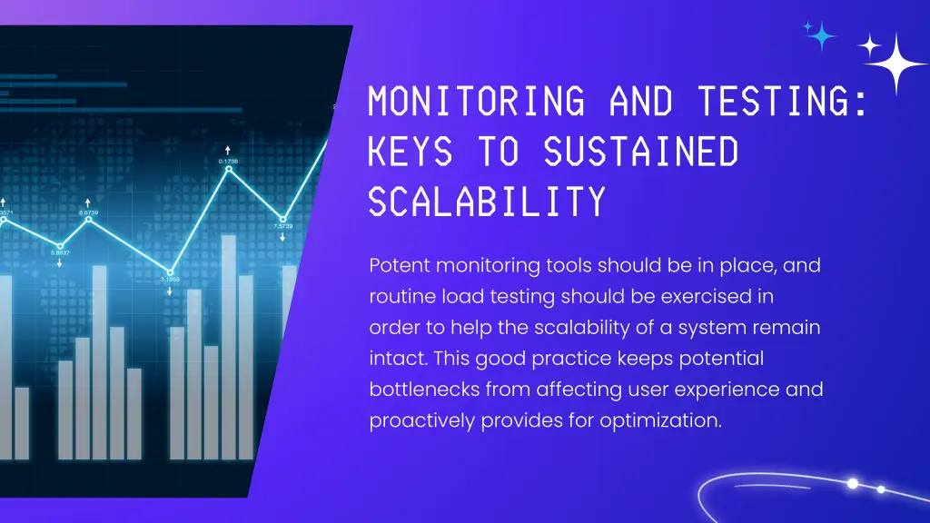 monitoring and testing keys to sustained